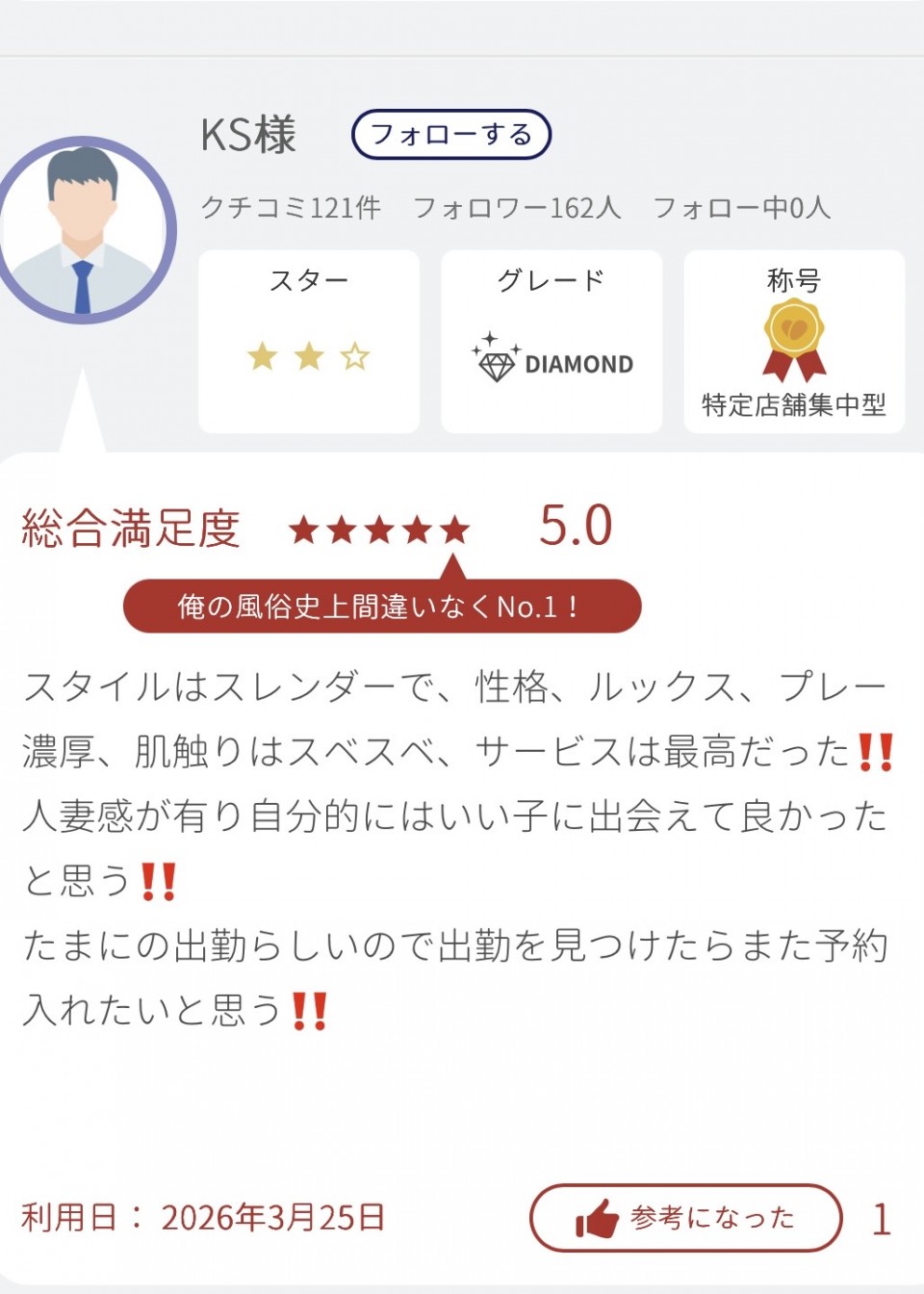 アップロード画像