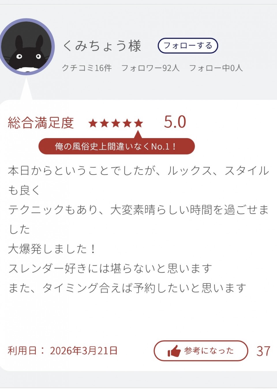 アップロード画像