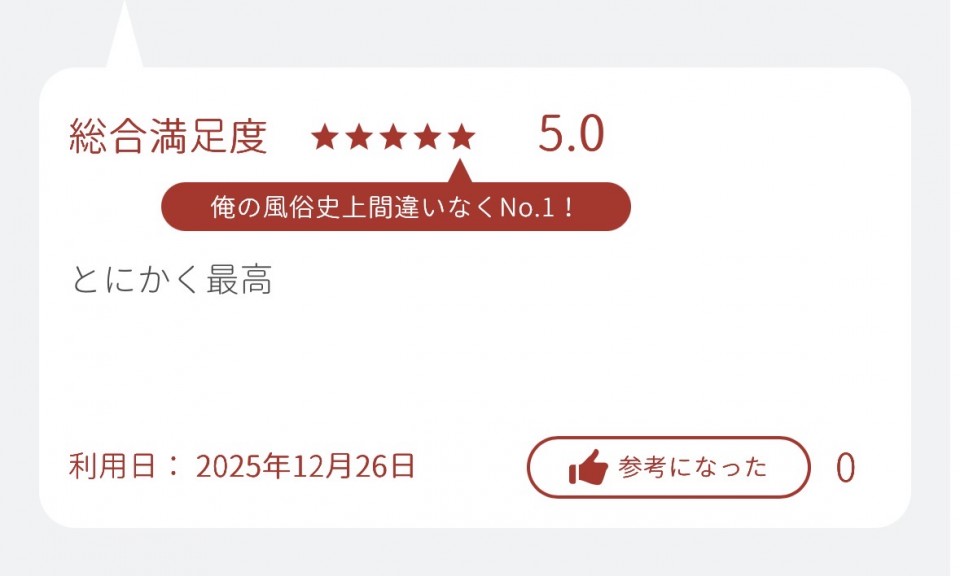 アップロード画像