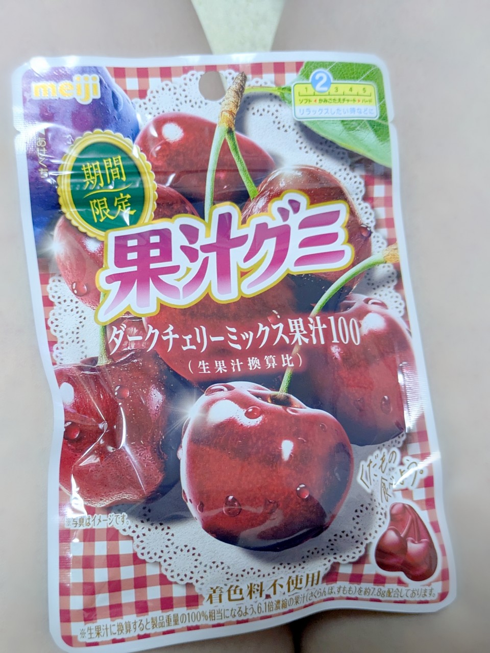 アップロード画像