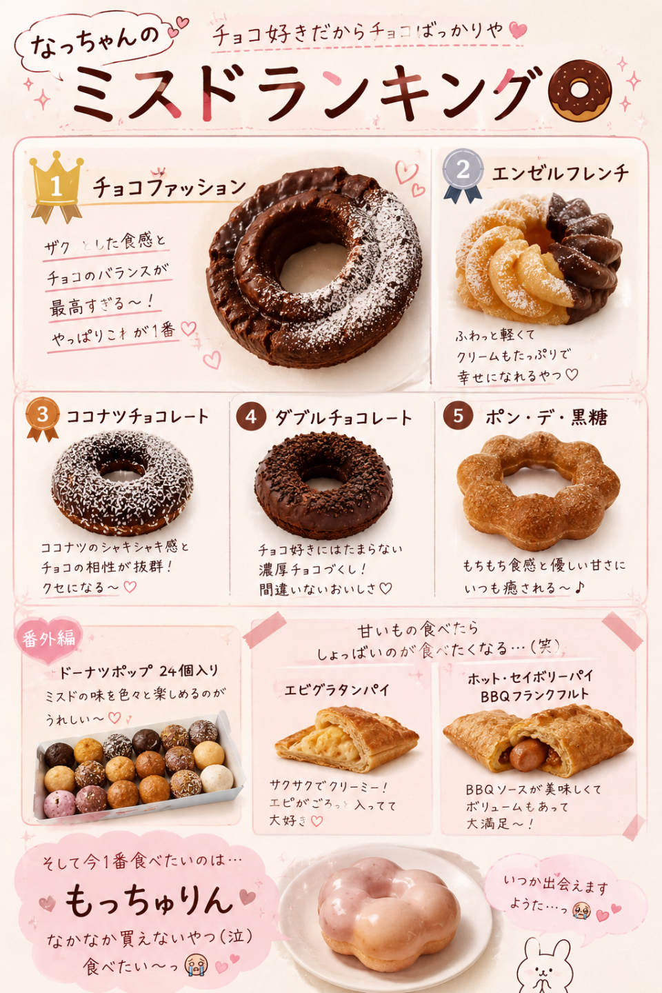 アップロード画像