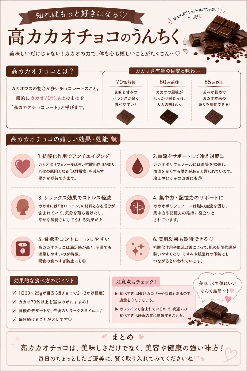 アップロード画像