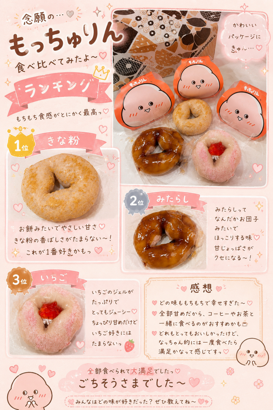 アップロード画像