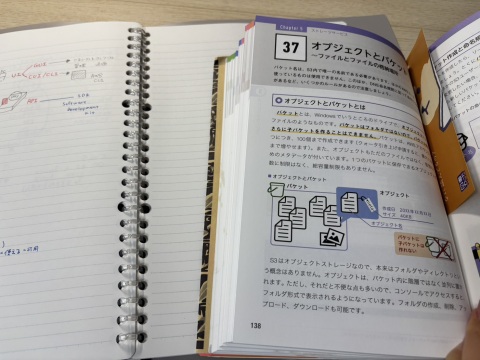 写メ