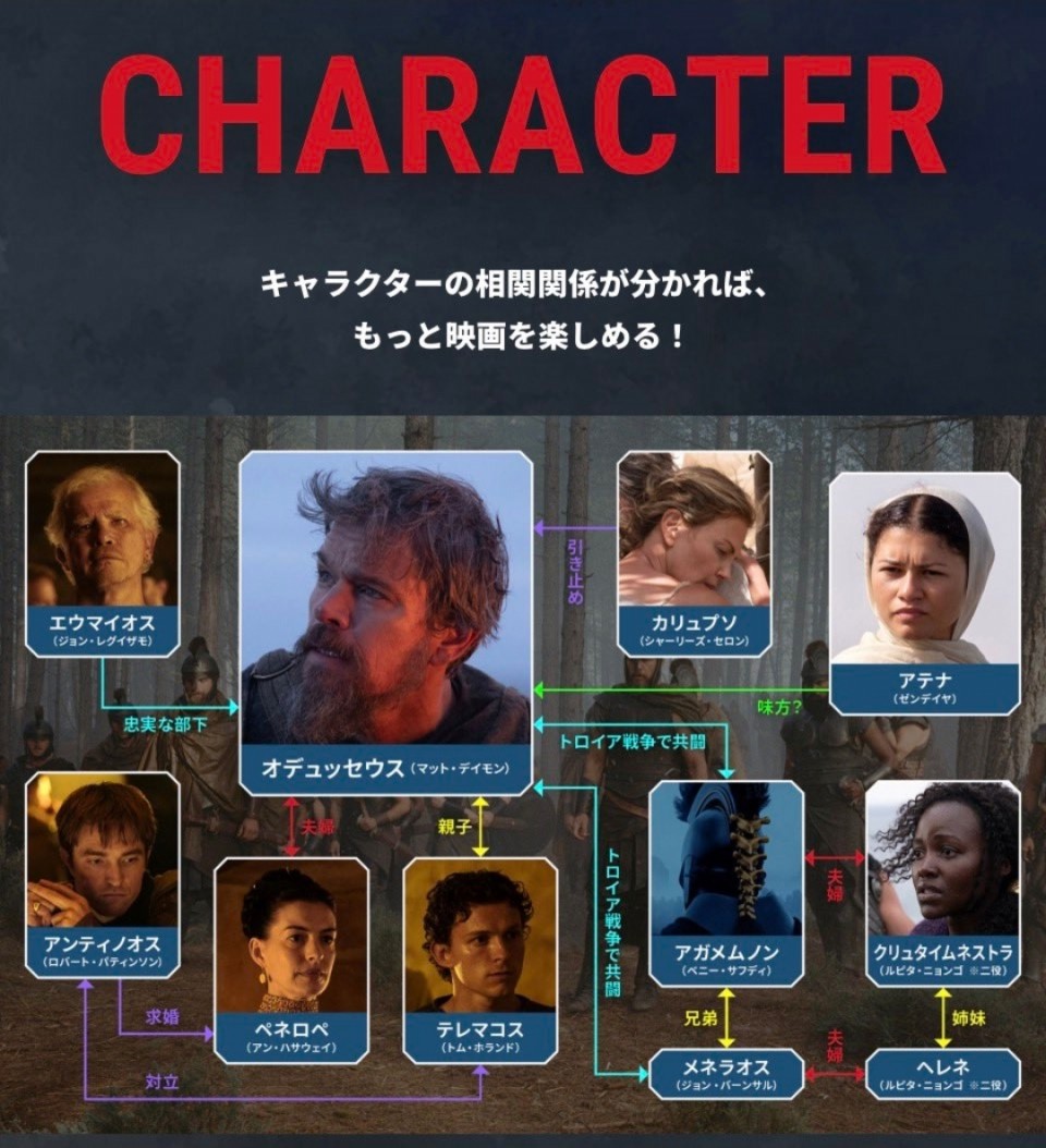 アップロード画像