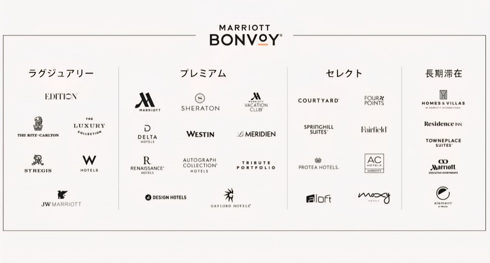 アップロード画像