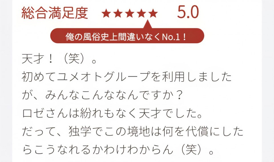 アップロード画像