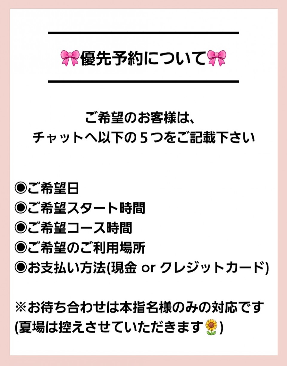 アップロード画像