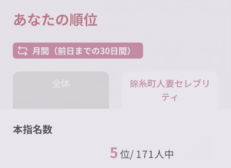 アップロード画像