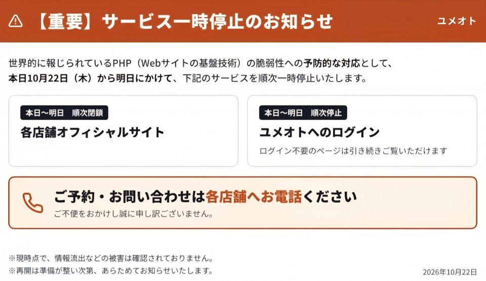 アップロード画像