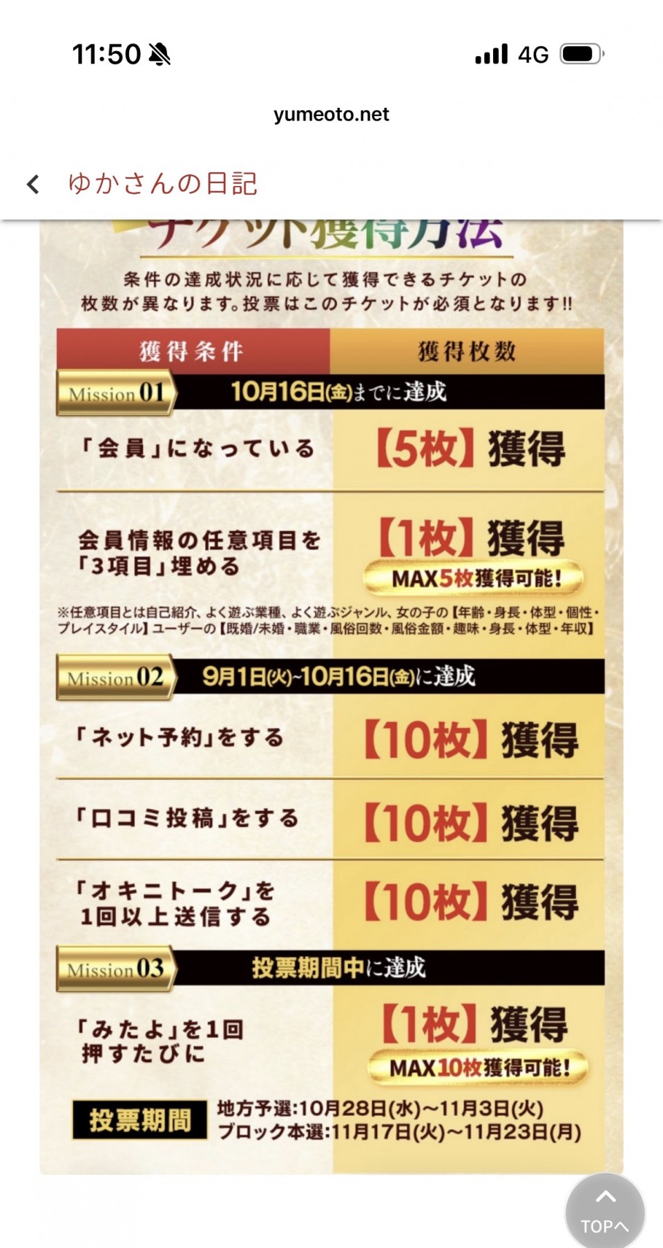 アップロード画像