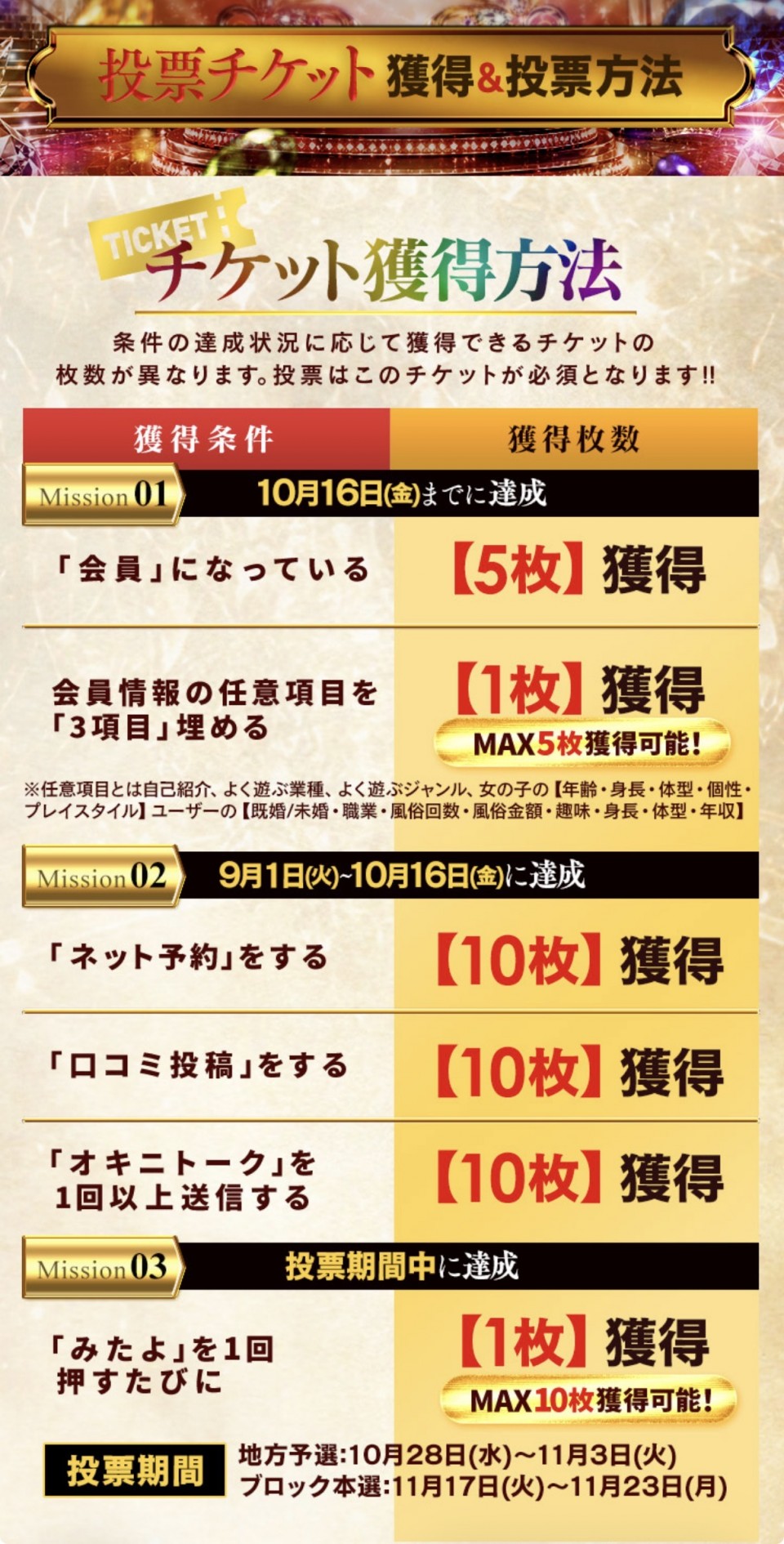 アップロード画像