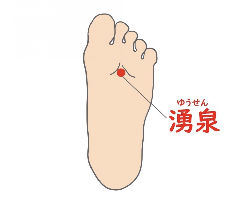 アップロード画像