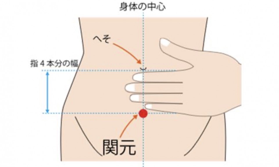 アップロード画像