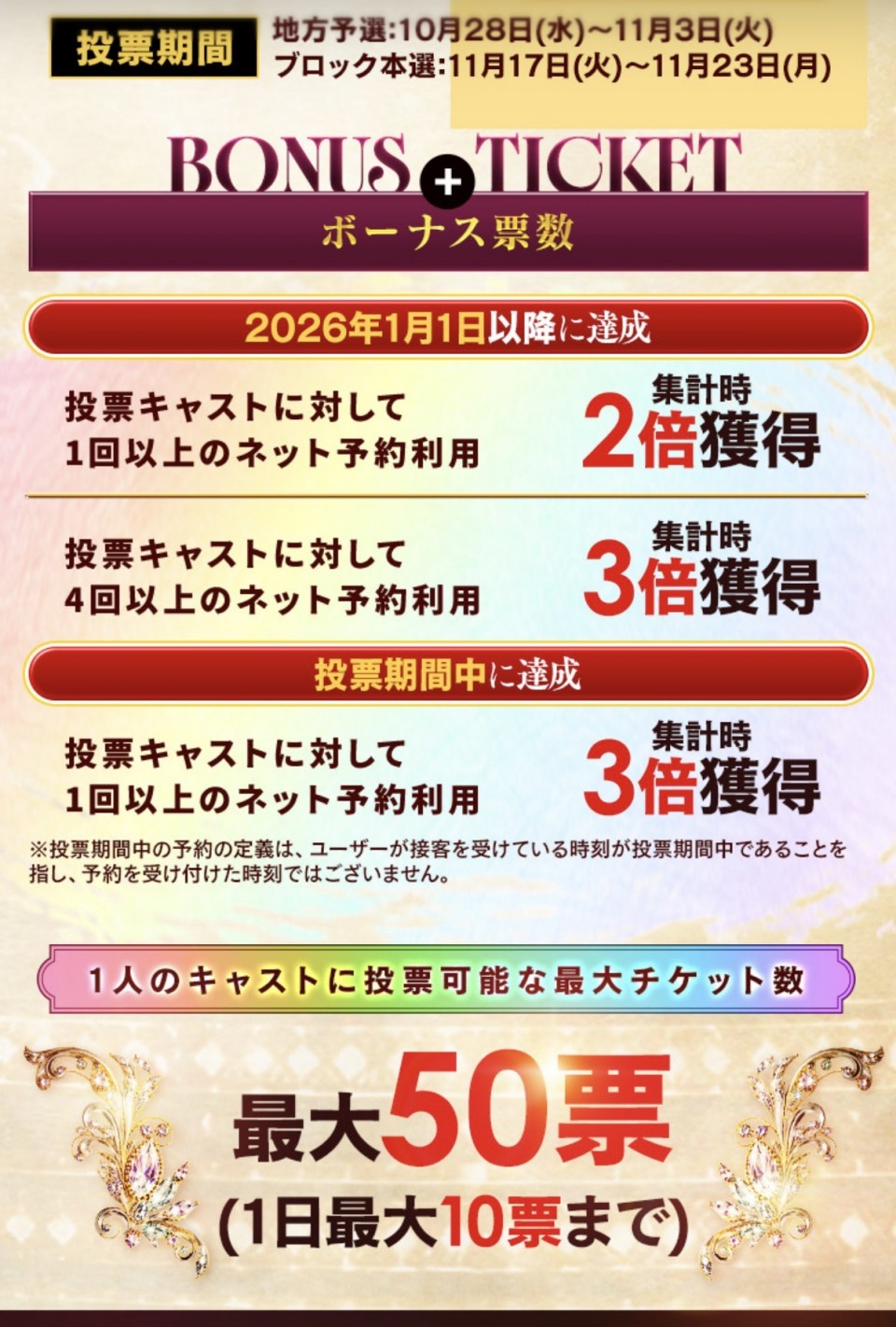 アップロード画像